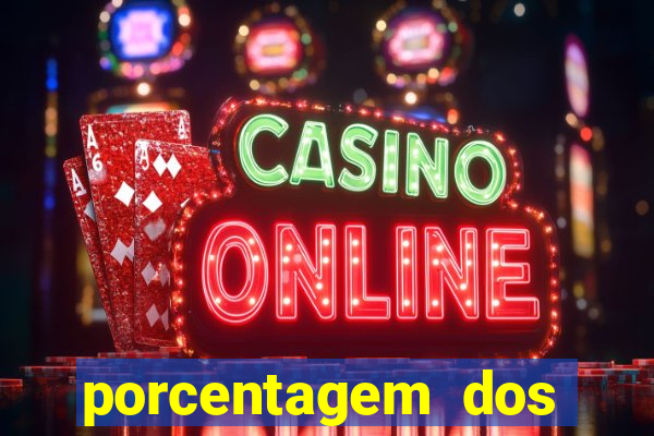 porcentagem dos slots pg hoje